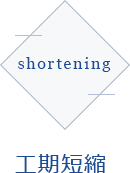 shortening